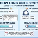 How Long Until 2:20? Simple Countdown Math for AM and PM