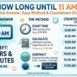 How Long Until 11 AM? Quick Answer, Easy Method & Countdown Chart