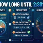 How Long Until 2:30? Quick Answer, Easy Method & Countdown Chart
