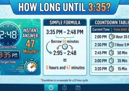 How Long Until 3:35? Instant Answer, Simple Formula & Countdown Tables