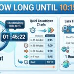 How Long Until 10:15? Quick Answer, Countdown Charts & Easy Time Calculator