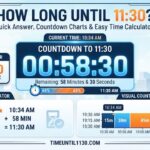 How Long Until 11:30? Quick Answer, Countdown Charts & Easy Time Calculator