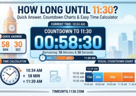 How Long Until 11:30? Quick Answer, Countdown Charts & Easy Time Calculator
