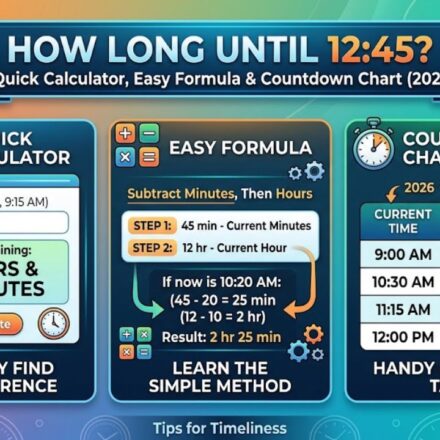 How Long Until 12:45? Quick Calculator, Easy Formula & Countdown Chart (2026)