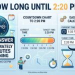 How Long Until 2:20 PM? Quick Answer, Countdown Chart & Easy Time Calculator