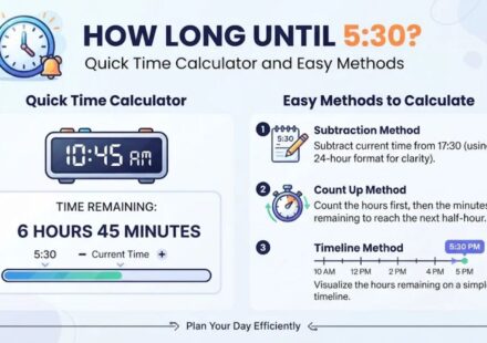 How Long Until 5:30? Quick Time Calculator and Easy Methods