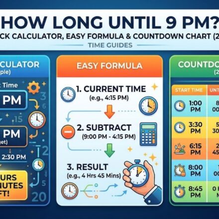 How Long Until 9 PM? Quick Calculator, Easy Formula & Countdown Chart (2026)