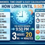 How Long Until 9:50? Quick Answer, Time Chart & Easy Calculation Guide