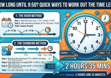 How Long Until 9:50? Quick Ways to Work Out the Time Left